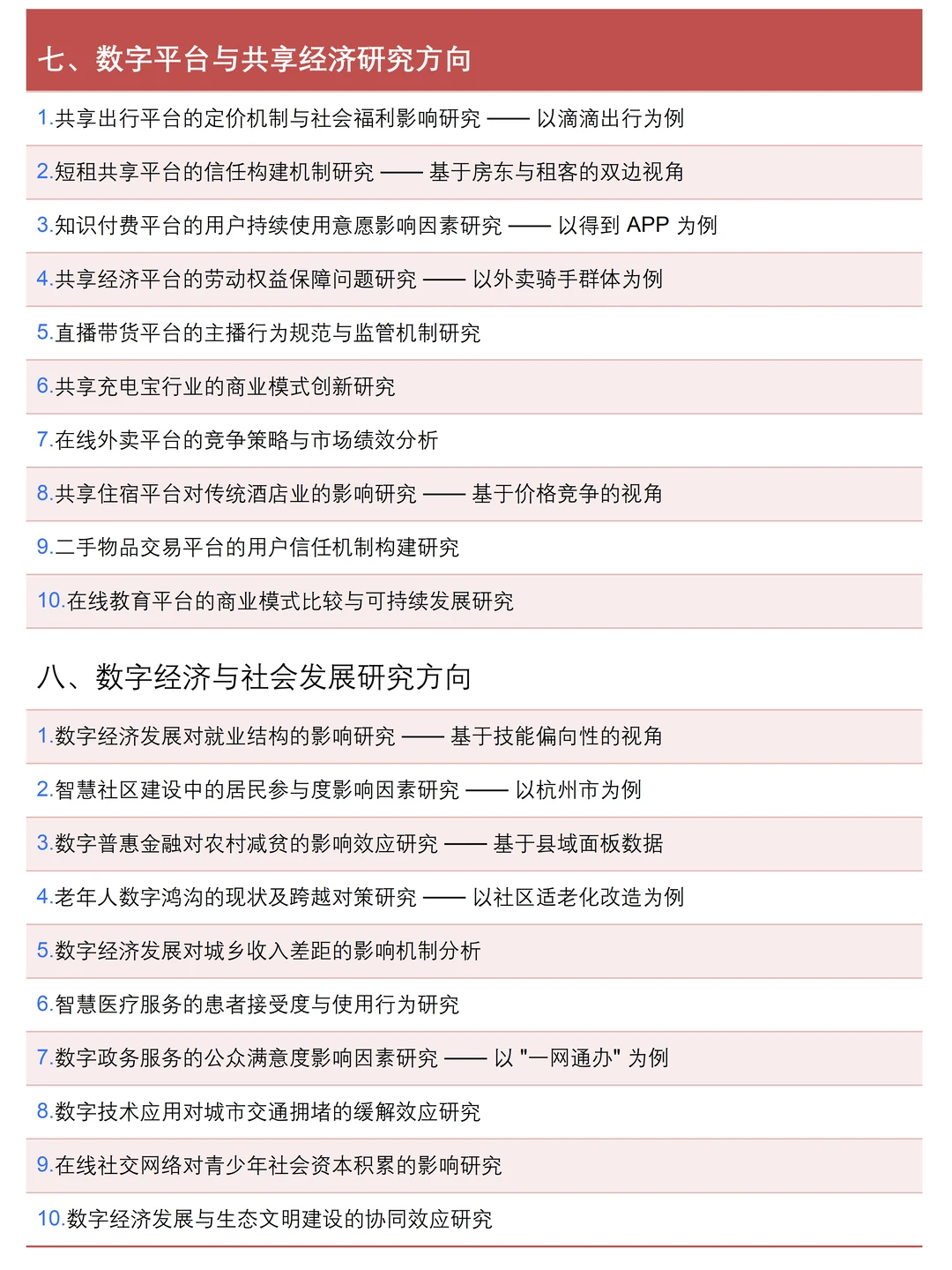 拜托??数字经济的宝子一定要刷到啊❗