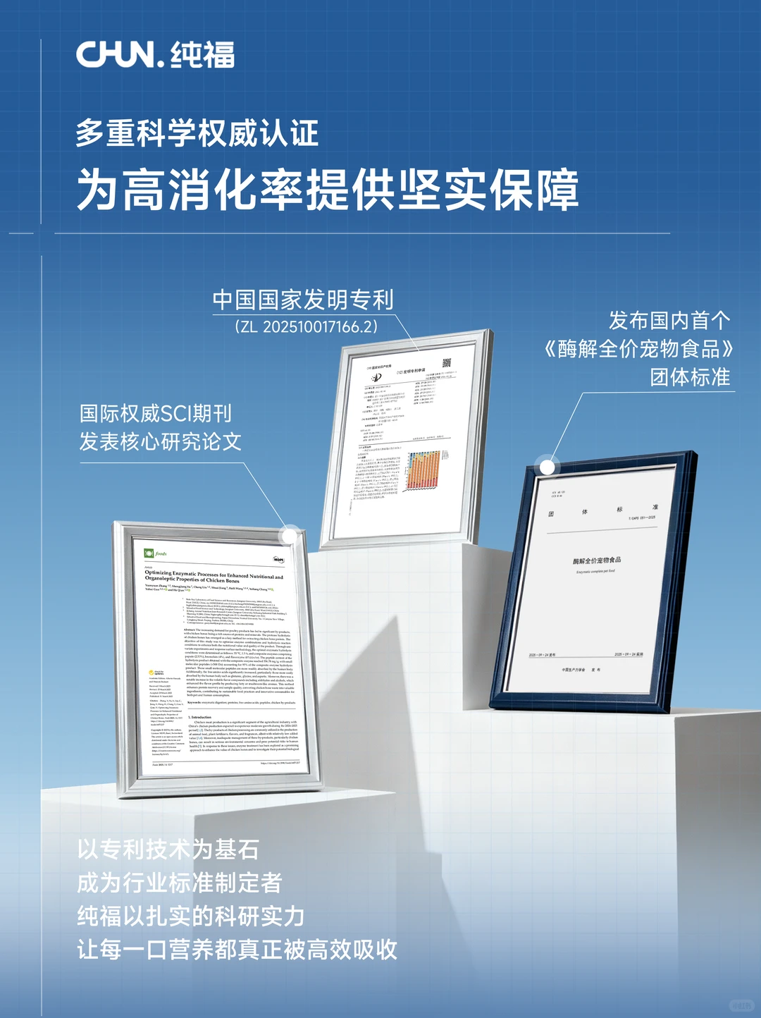 纯福数据解读 | 一站式读懂好吸收指标