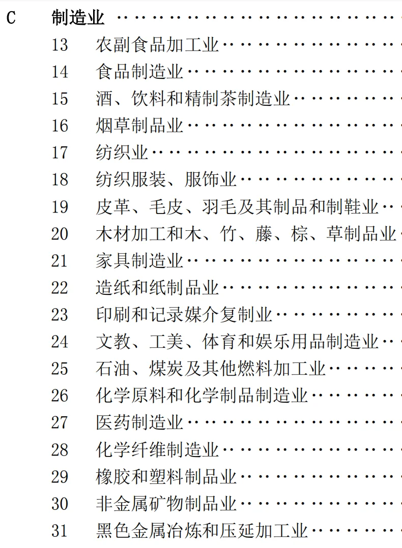 行业分类 (•̀⌄•́)