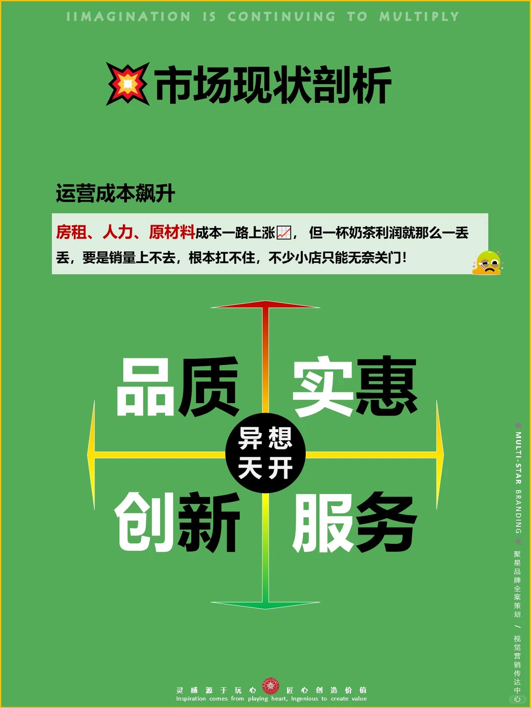 2025茶饮行业大揭秘 | 现状与破局全攻略