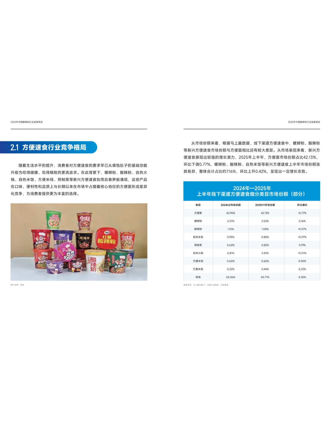 酸辣粉迎来品质升级!2025行业新趋势