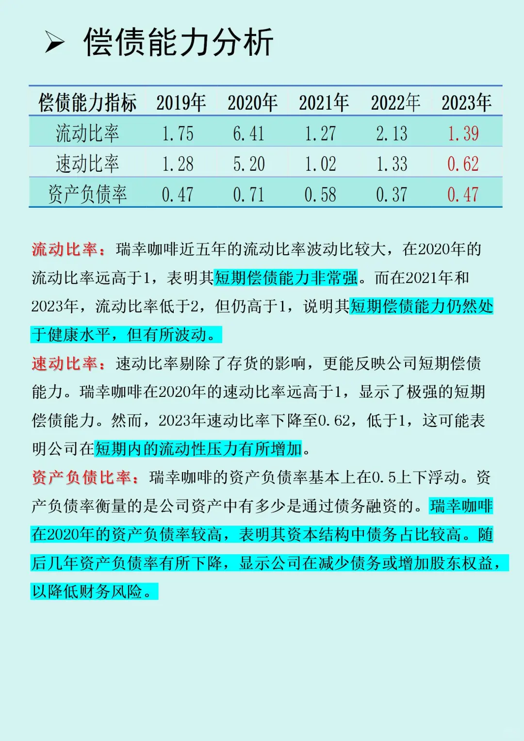 一天研读一份财报—第四期【瑞幸咖啡】