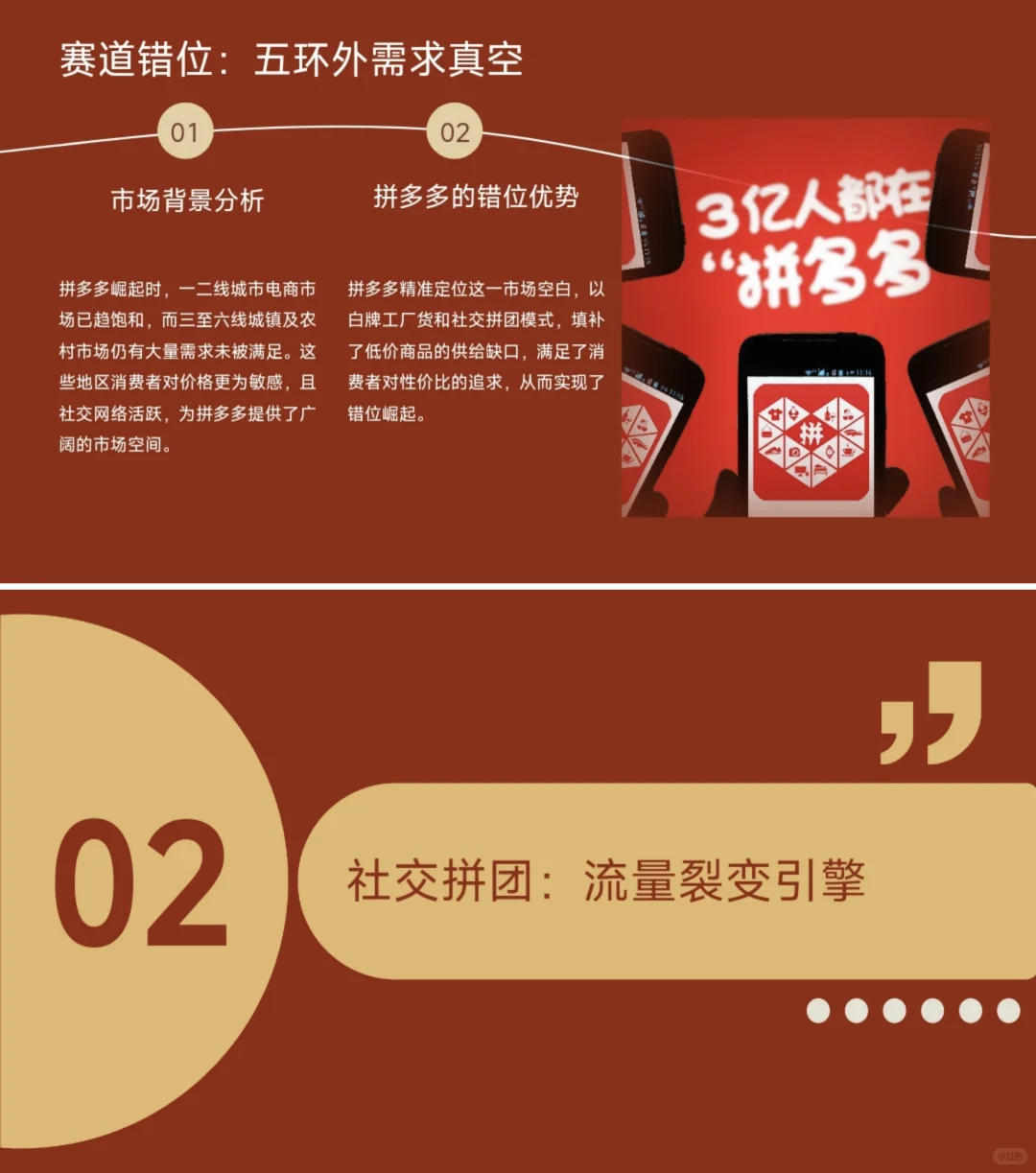 ?电商PPT｜拼多多市场营销深度解析！