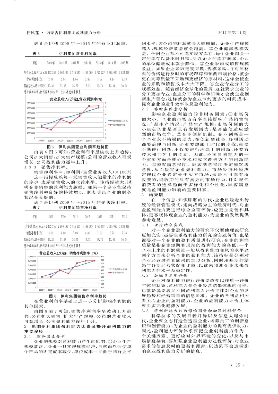 内蒙古伊利集团盈利能力分析??