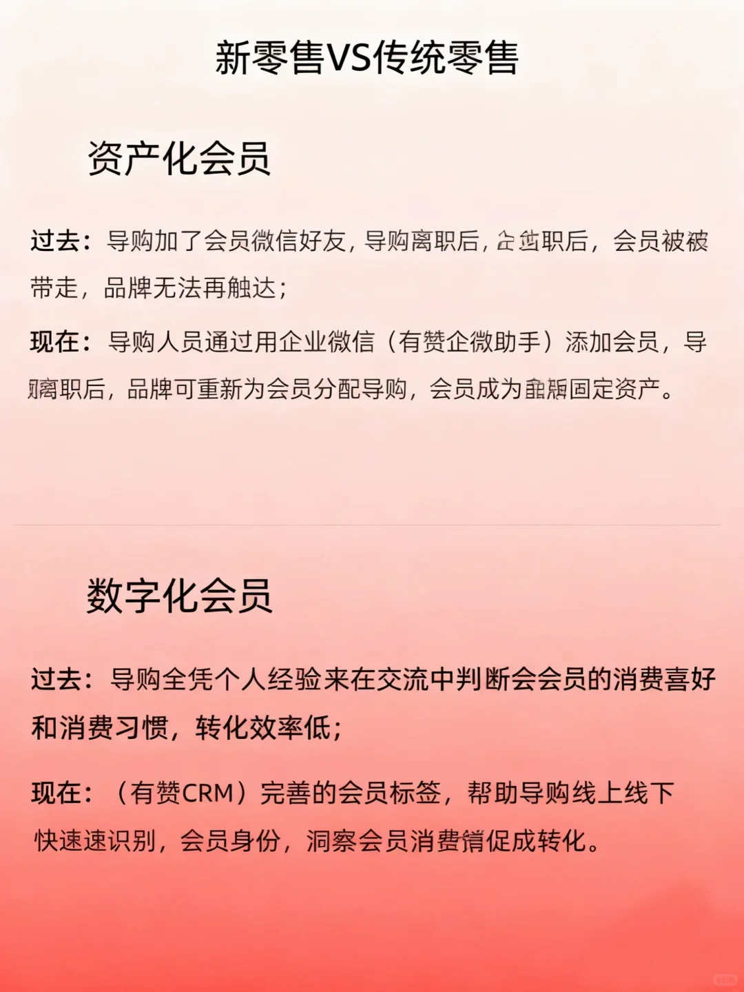 传统零售和新零售的区别!