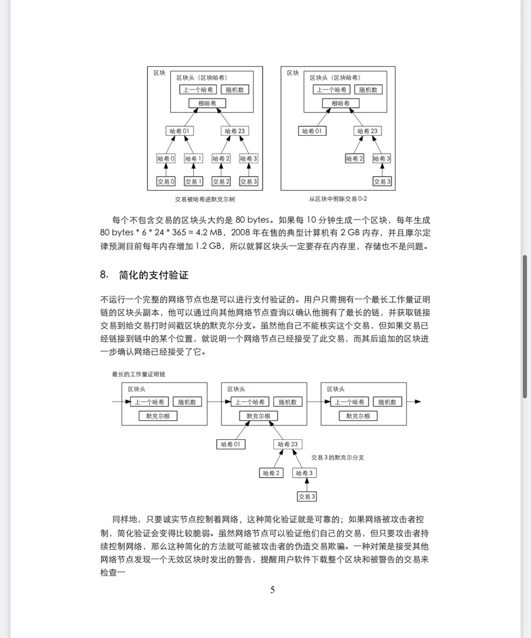 比特币白皮书中文版