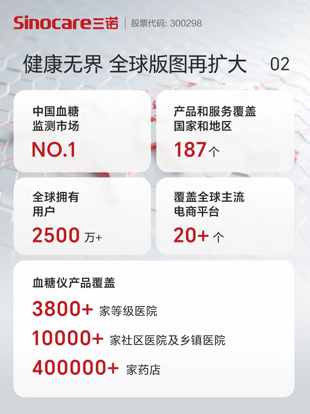 三诺2025年半年度财报发布