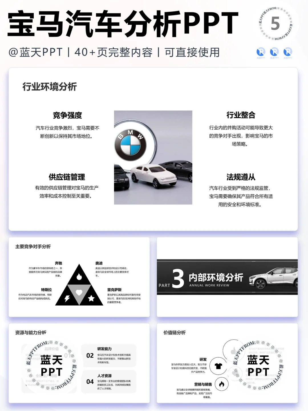 【059】宝马汽车战略分析营销策略 SWOT PPT