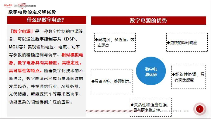 新能源汽车，电源，光储充行业大佬干货分享