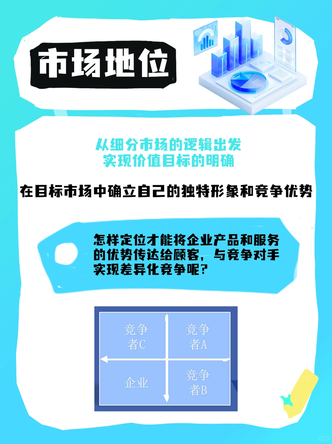 市场咨询| 企业如何快速打开市场?