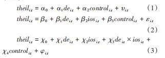 导师狂夸stata实证数字经济对城乡收入差距