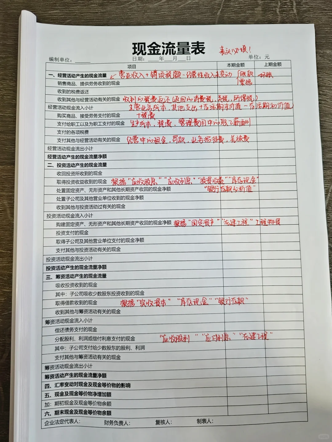 头一次见有人把三大报表讲这么清楚！刚开