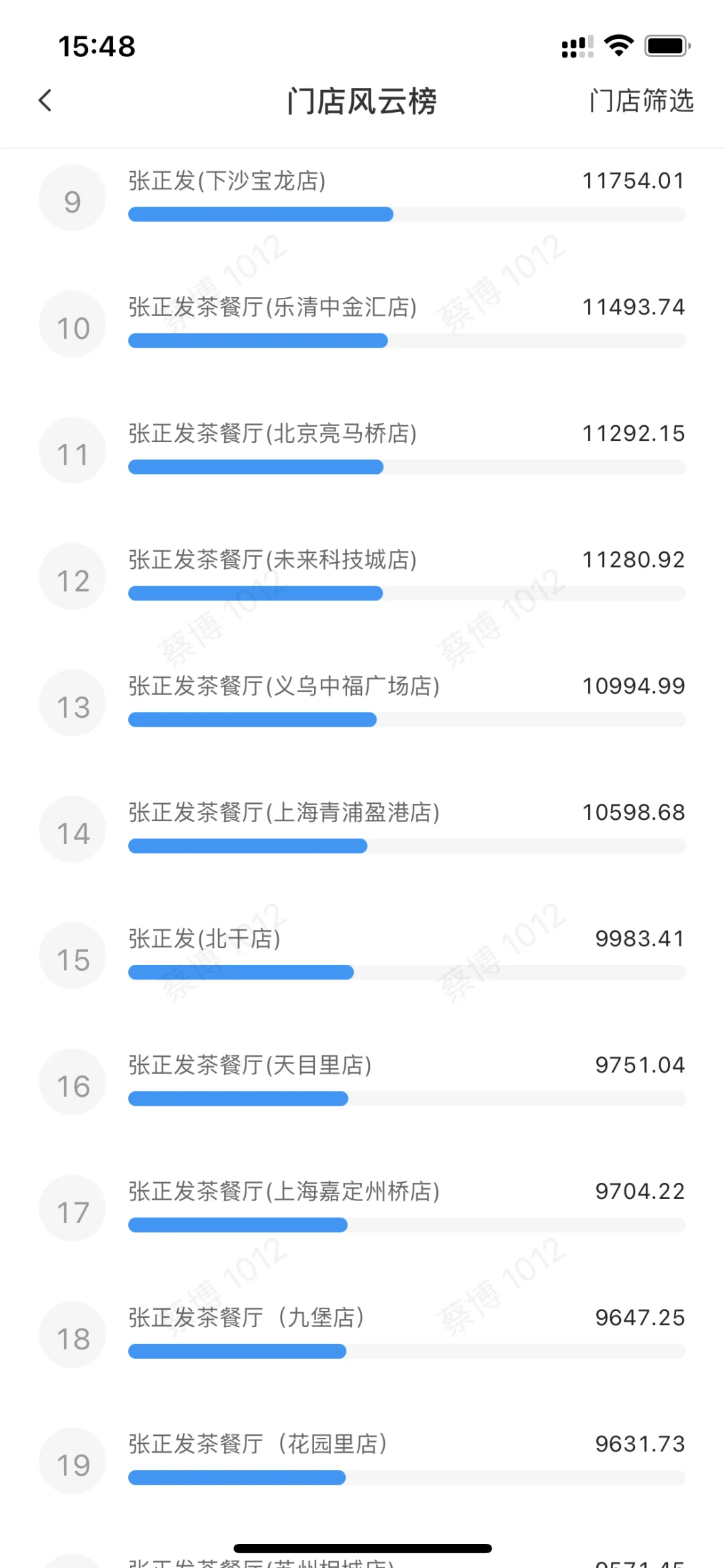 2025餐饮新方向！赶紧看一看