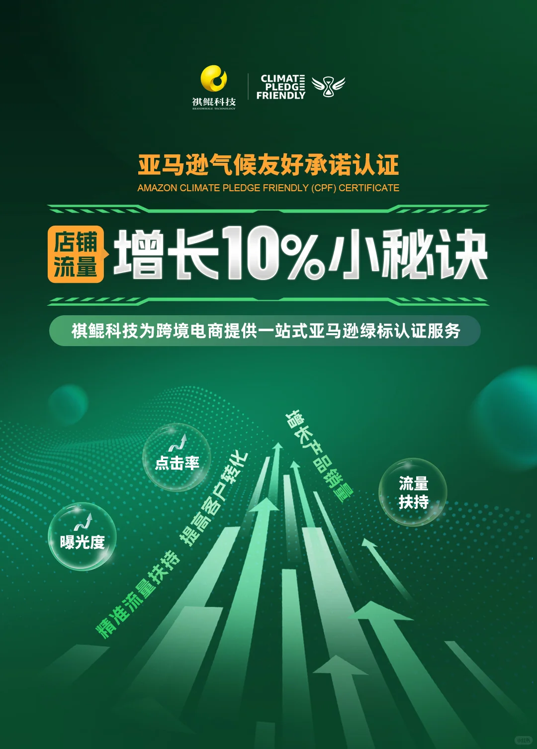 气候绿标真有意义吗?
