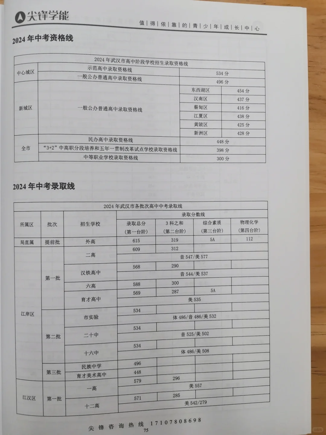 拼手速?2025中考白皮书,限量领取!