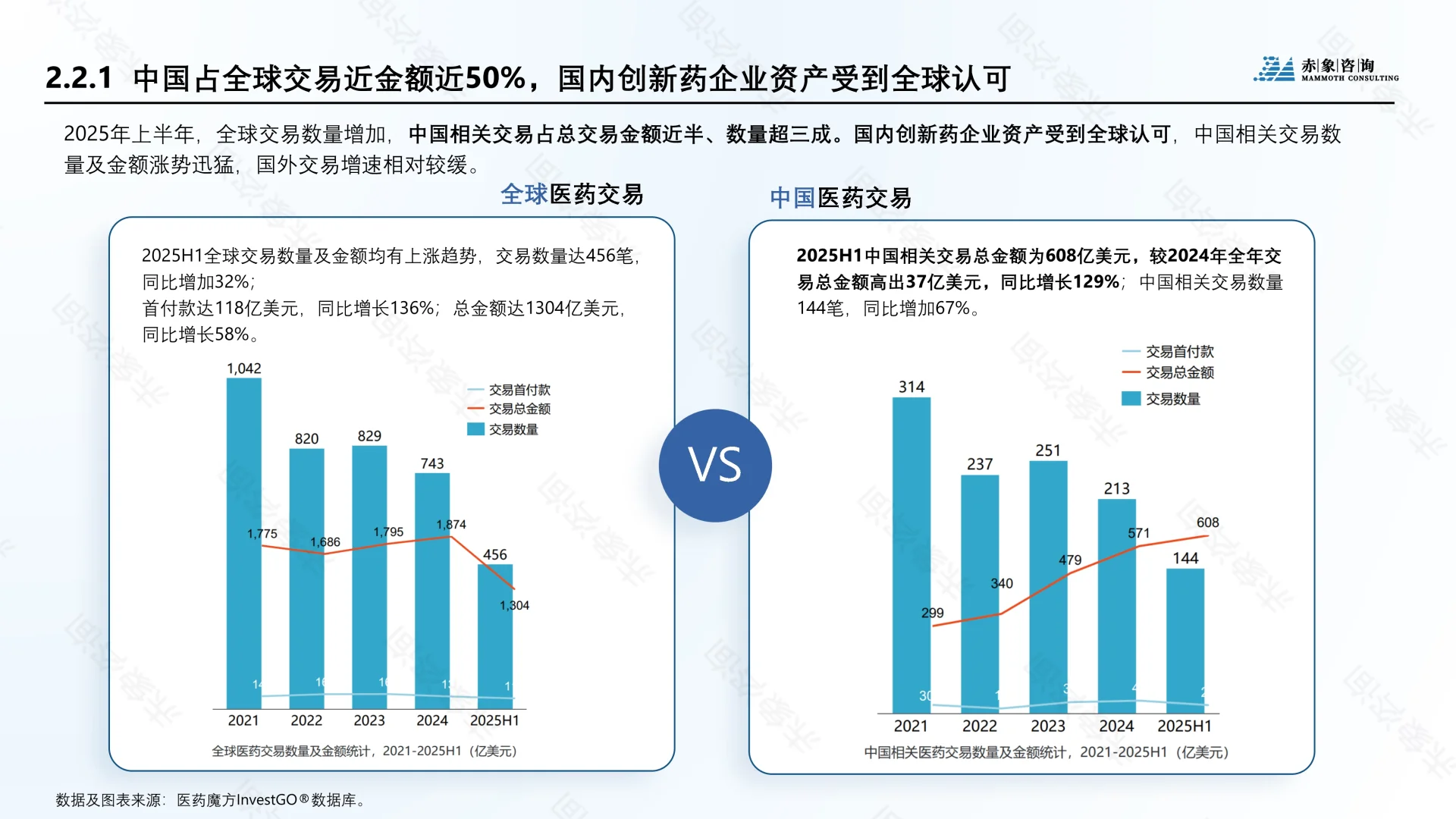 ?解读2025生物医药行业研究人才洞察报告