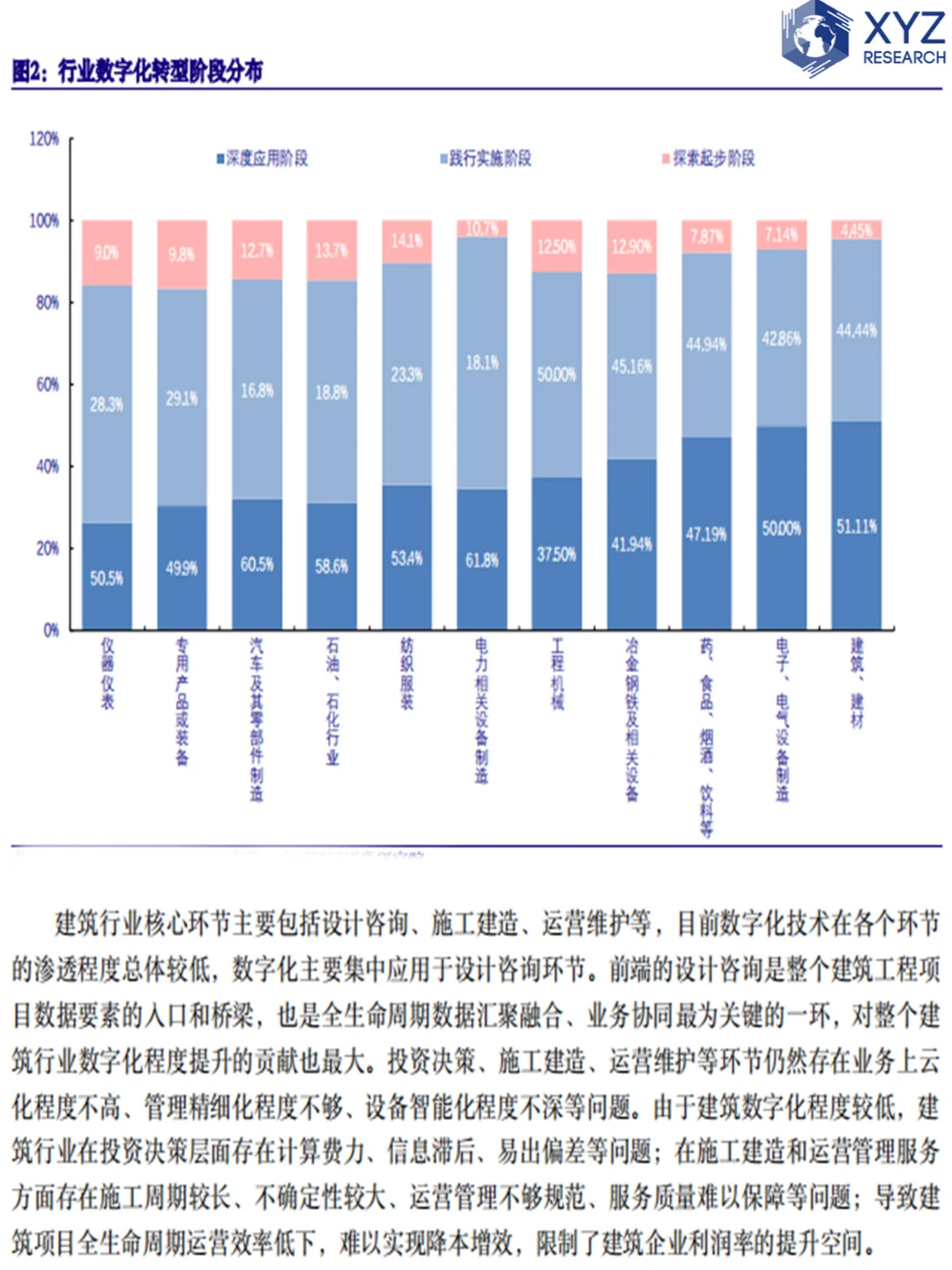 揭秘数字经济行业:一份不可错过的深度报告