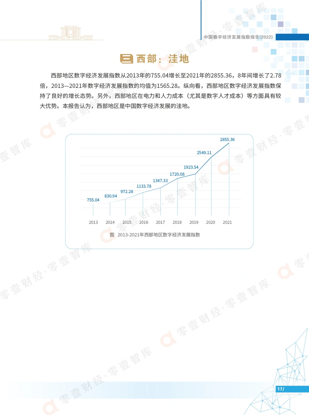 全景视角|中国数字经济发展指数报告(2022)