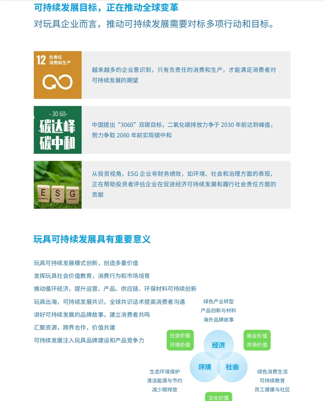 2024全球玩具可持续发展趋势指引报告
