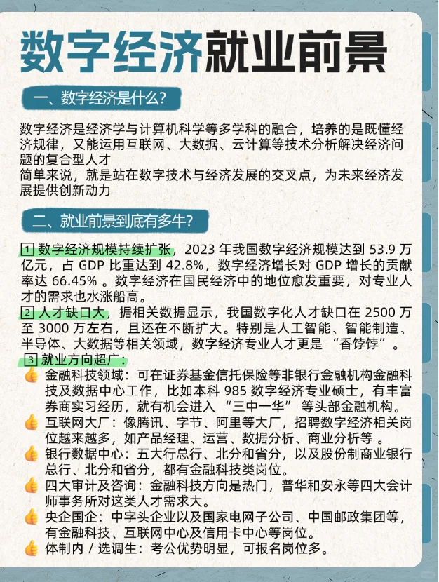 考研数字经济 就业前景