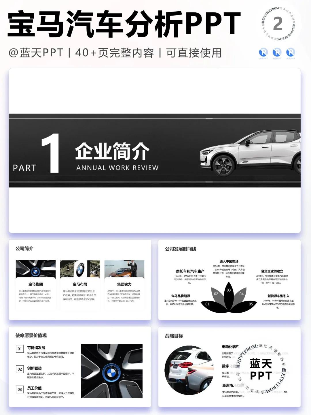 【059】宝马汽车战略分析营销策略 SWOT PPT