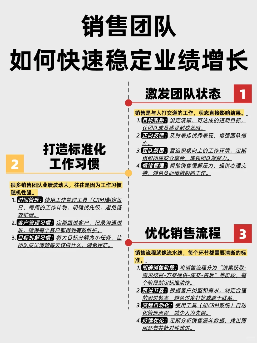 销售团队如何做到快速稳定的业绩增长