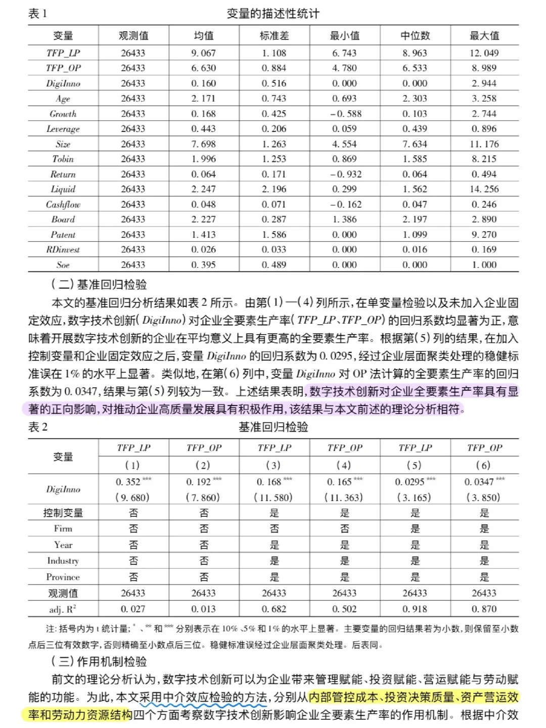 论文跟读|数字技术创新与企业高质量发展