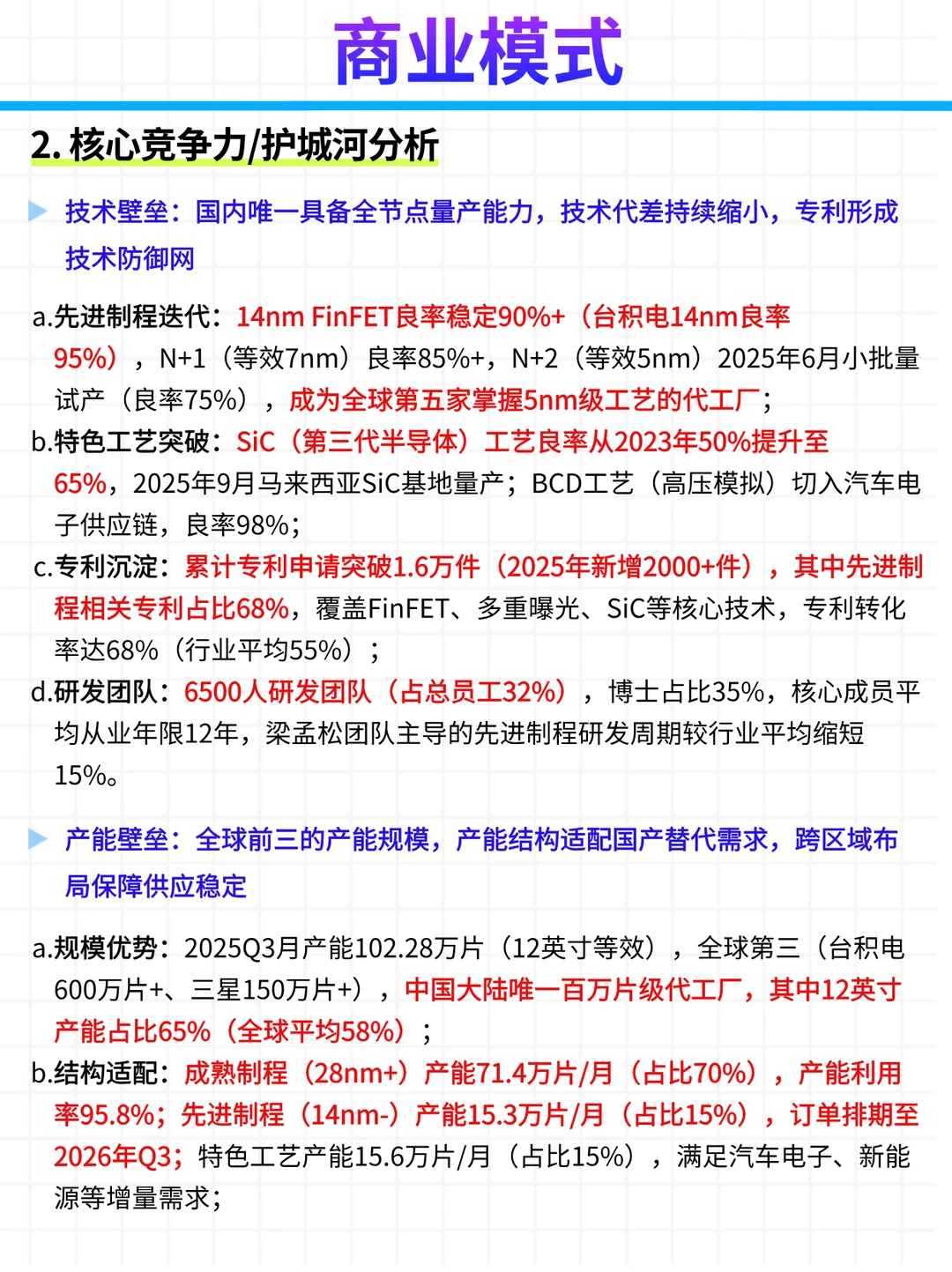 每日公司深度报告 | 第 19 期：中芯国际