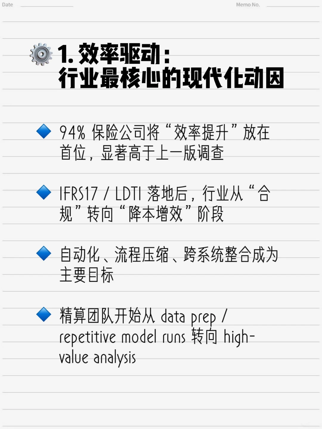 ? 2025精算现代化趋势：行业关键词全解读