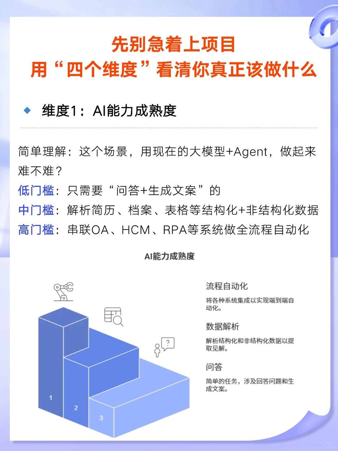 用这套“四维模型”找准央国企AI起点