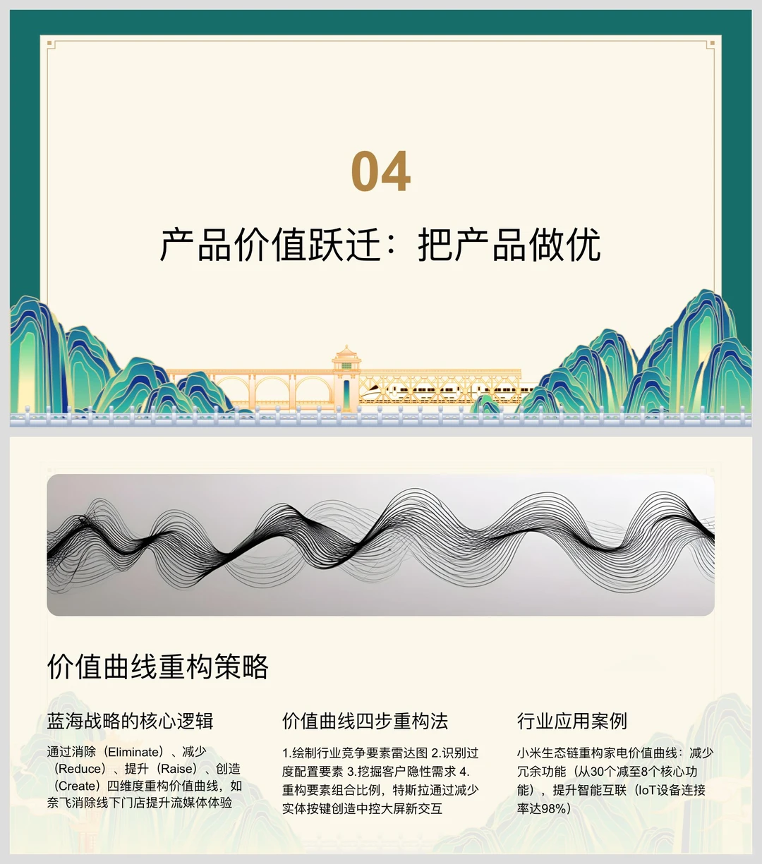 老板必须要清楚，未来公司要做的八大趋势