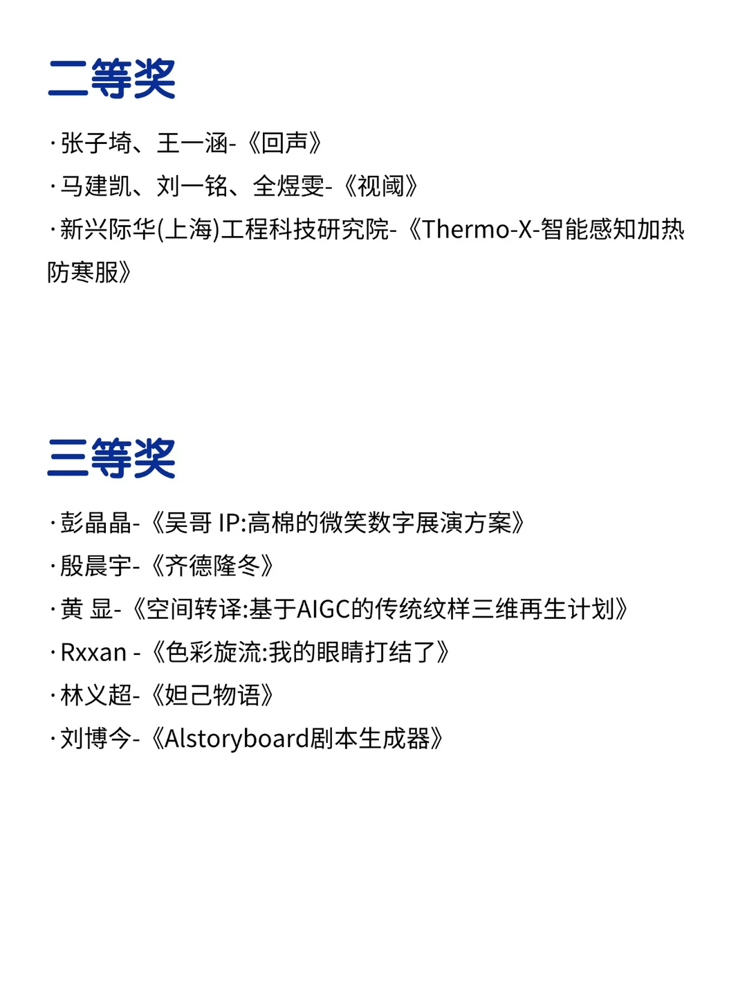 获奖名单--全球数字经济创新大赛AIGC……