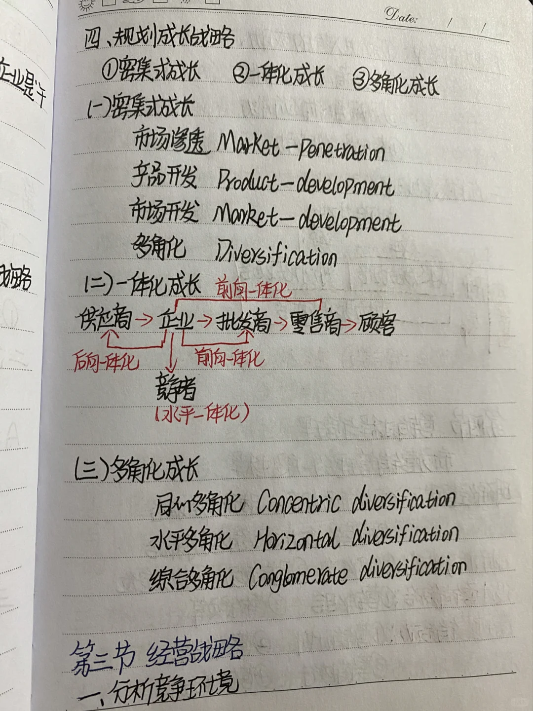 市场营销企业战略与营销管理