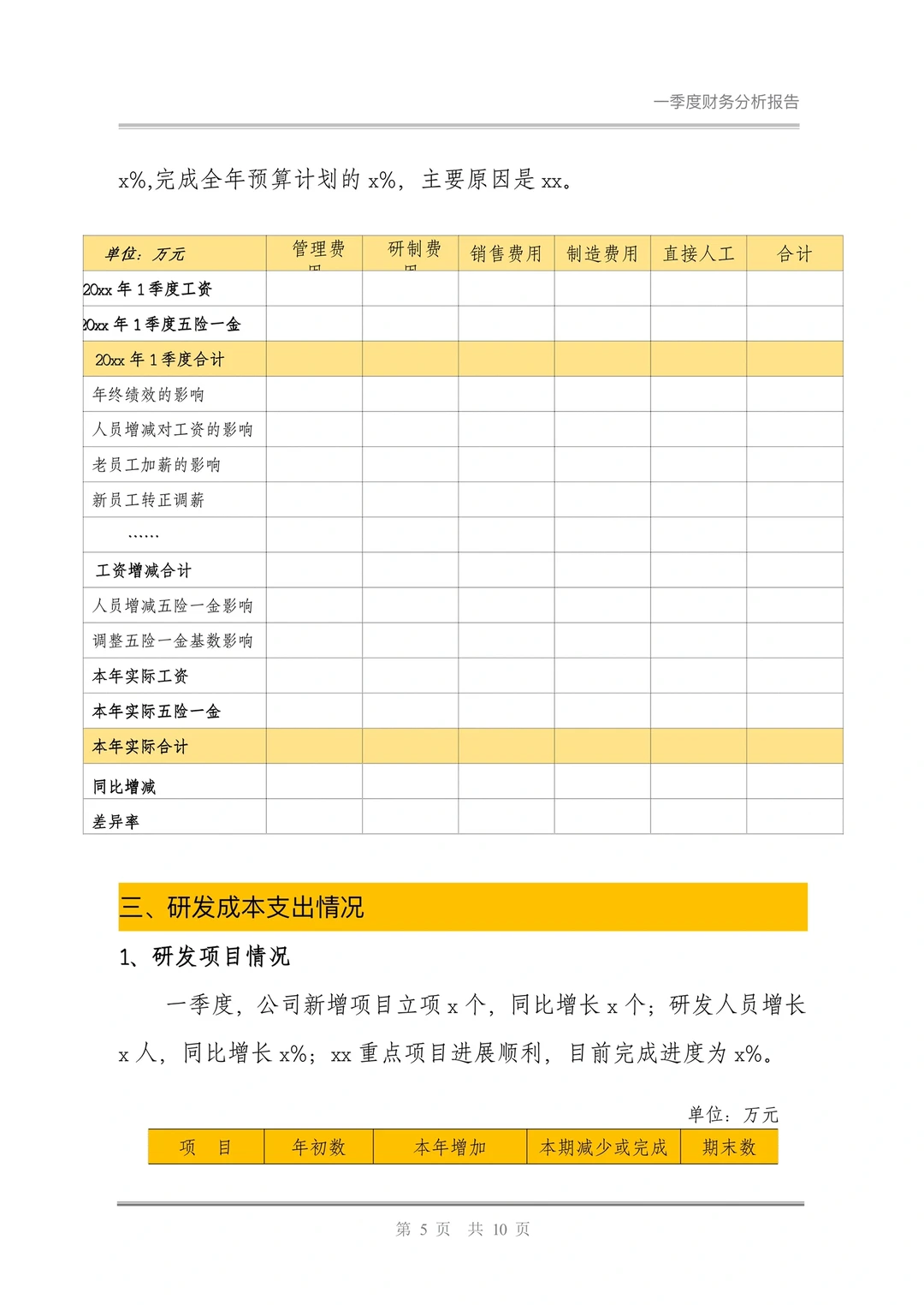 财务分析报告模板