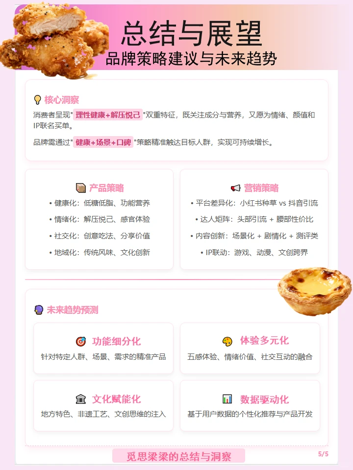 2025零食趋势大公开,赛道深度解读?