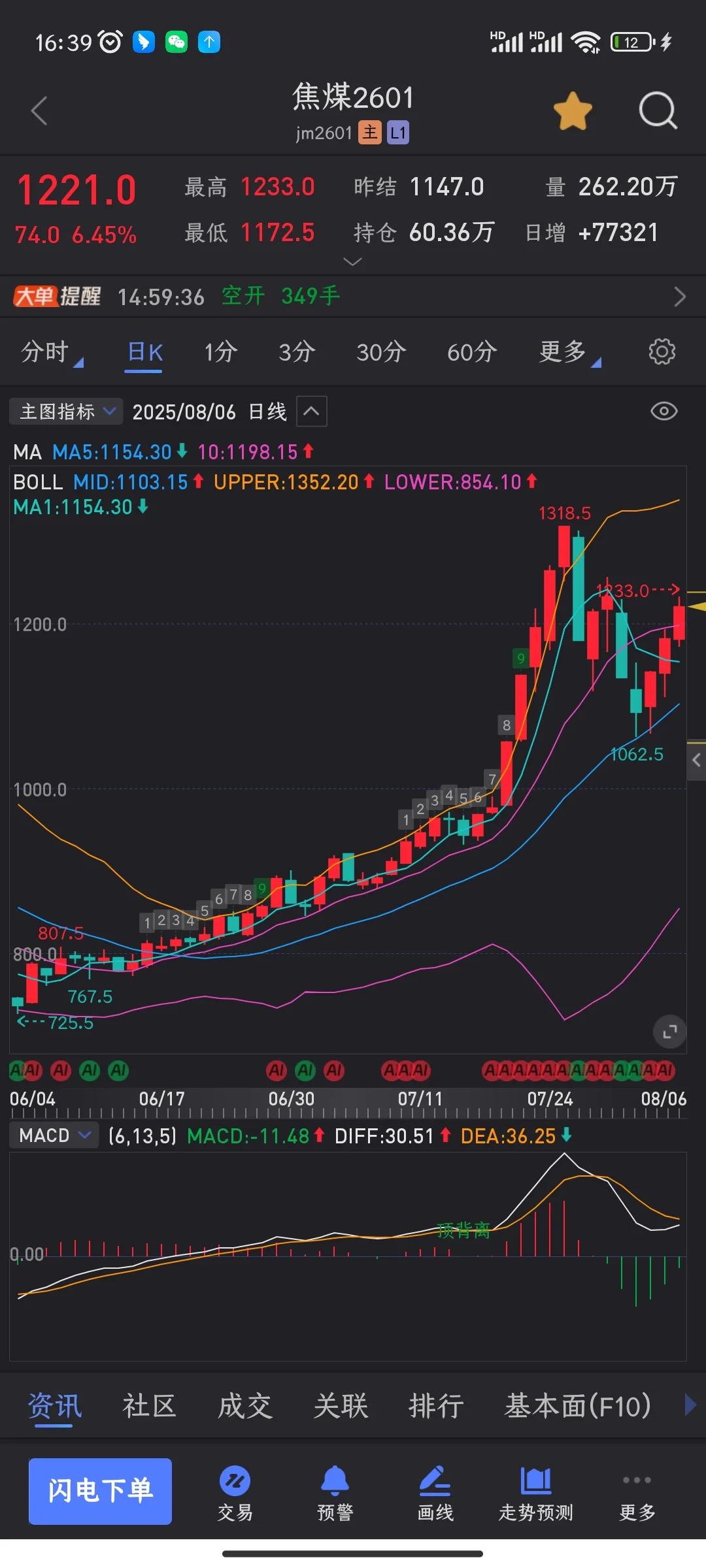 如何使用AI分析走势