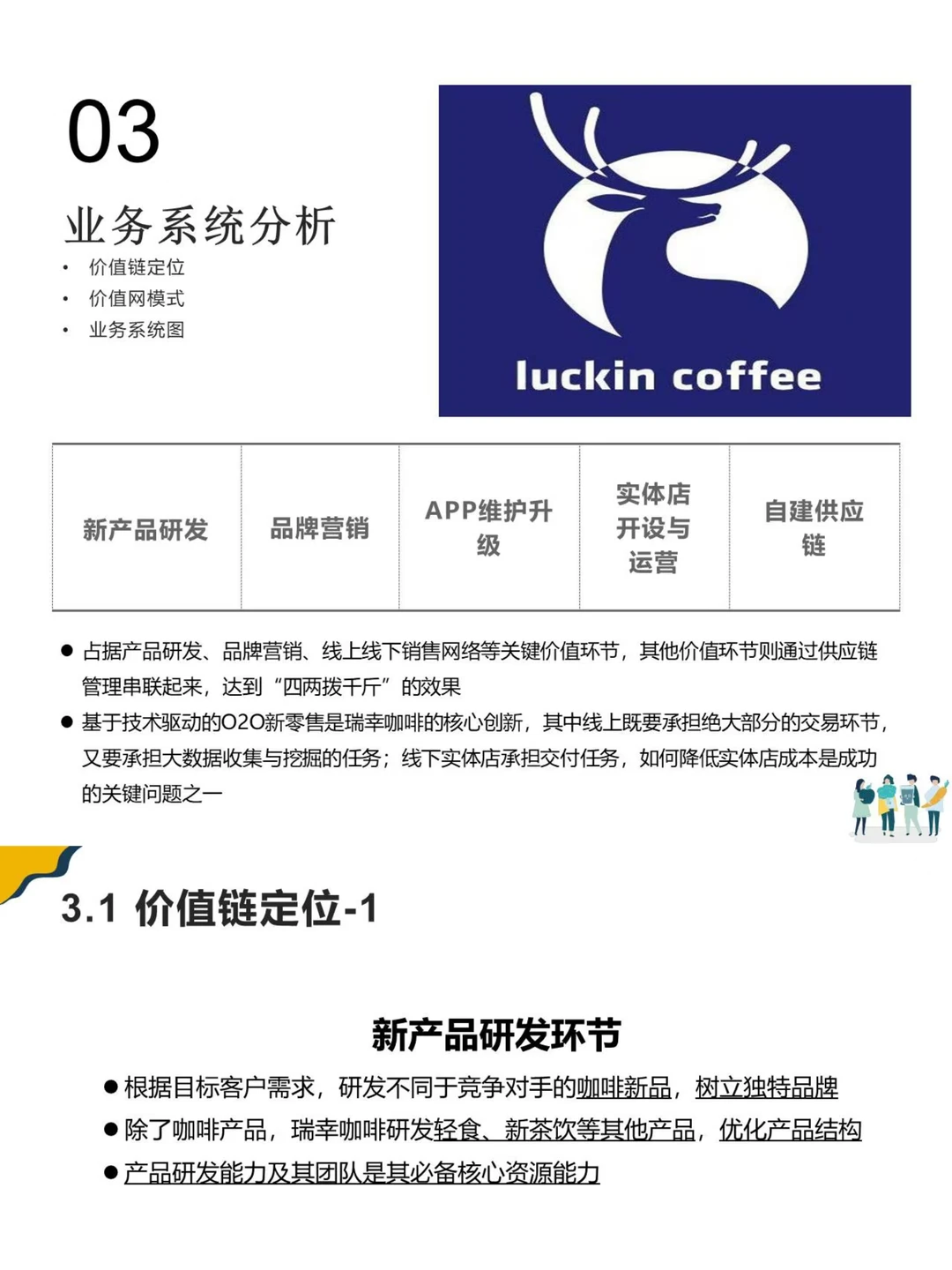 瑞幸咖啡商业模式分析丨品牌营销