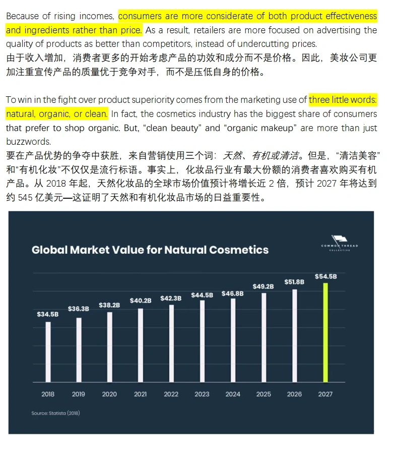 ‼️‼️英文阅读-2022美妆行业趋势分享