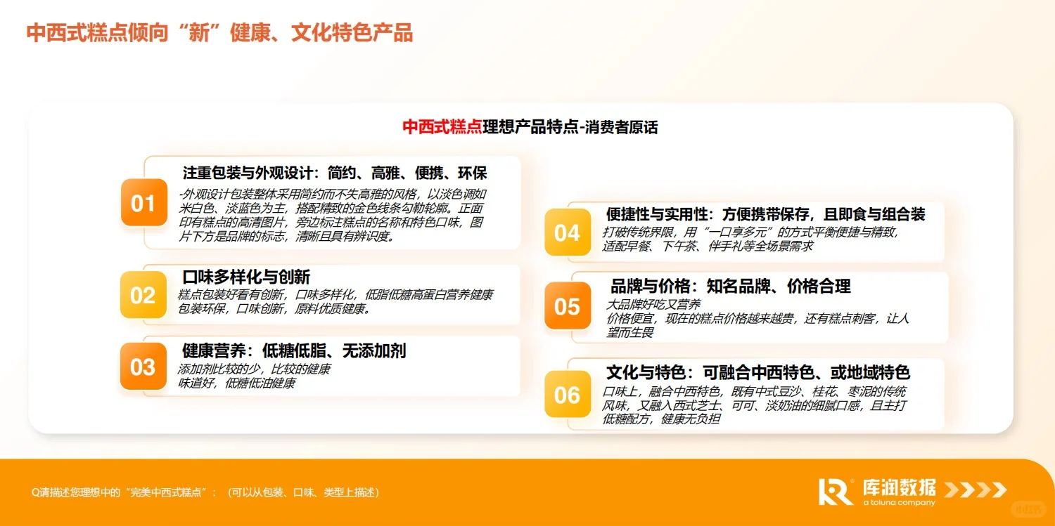报告分享｜食品电商行业消费趋势洞察报告