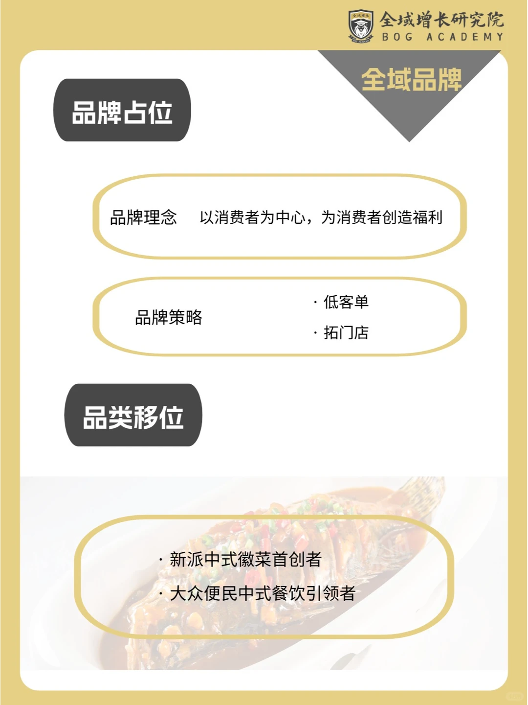 品牌案例 | 小菜园的全域增长模式分析
