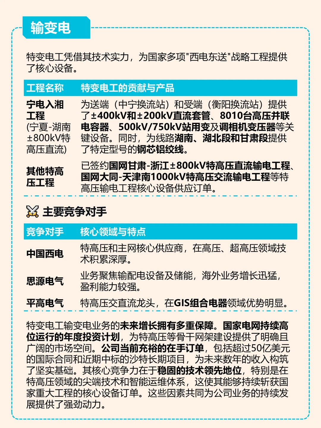 特变电工：新旧能源齐上阵/发电送电一条龙