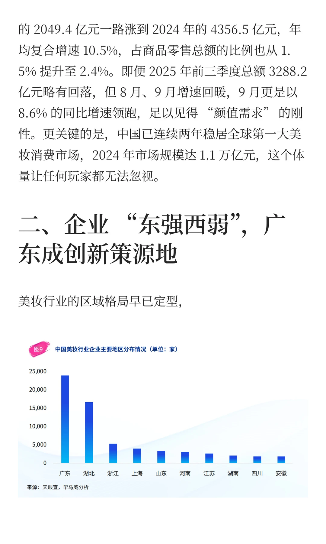 美妆行业开始原料创新、全渠道融合理性消费