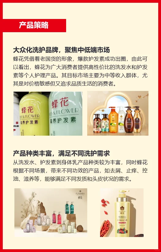 营销从了解品牌开始丨蜂花的“翻红之路”