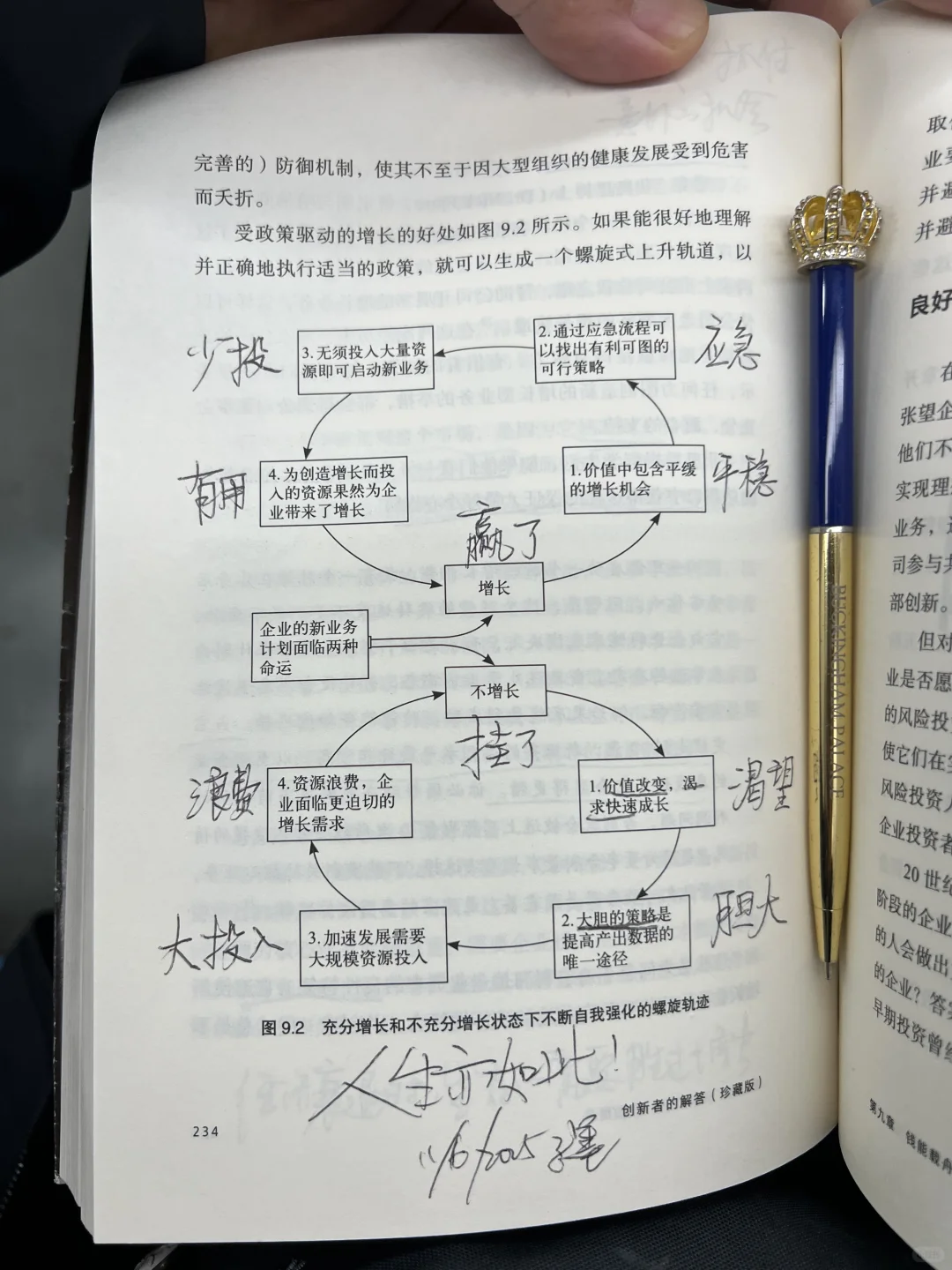 窘境之后的解答|企业如何实现持续增长?