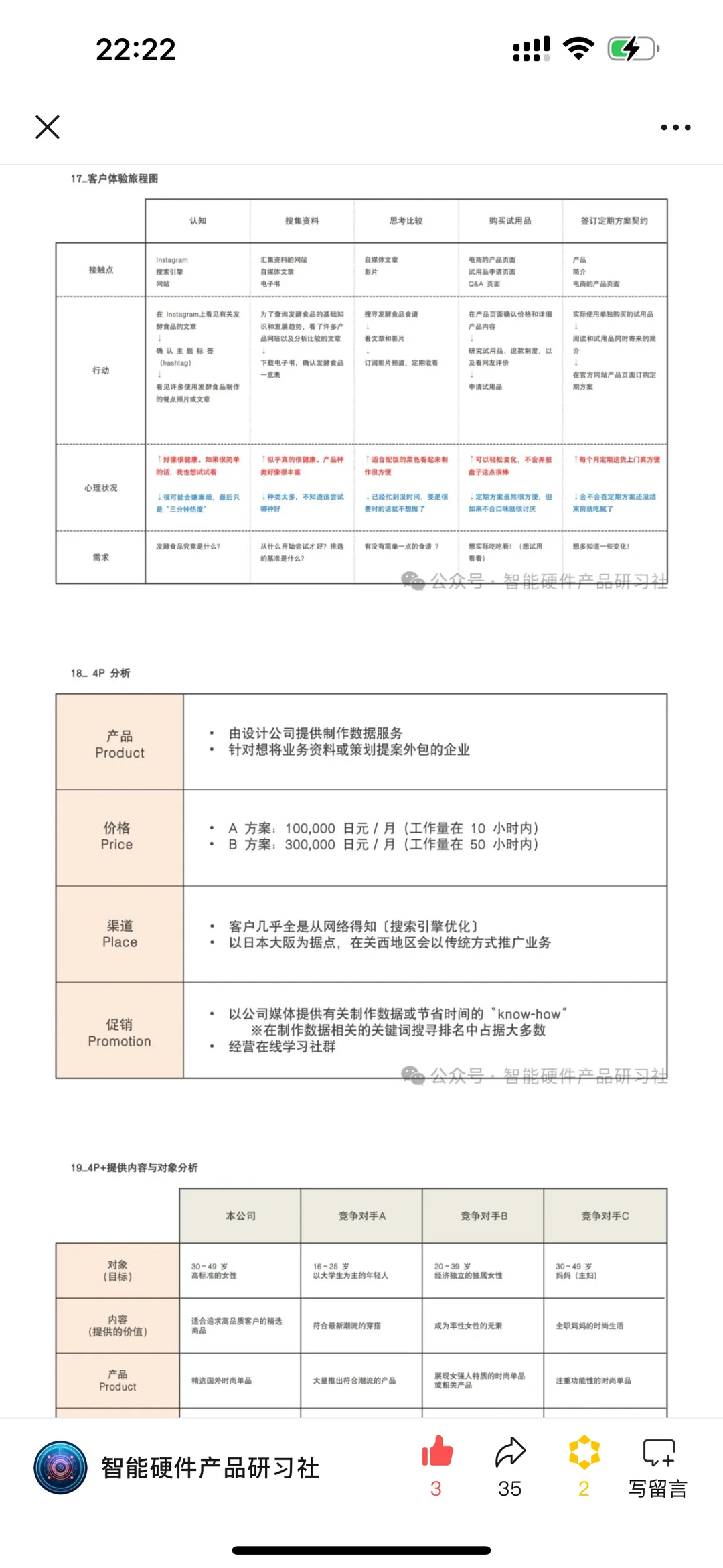 产品经理必备 | 70个商业模式分析框架模型