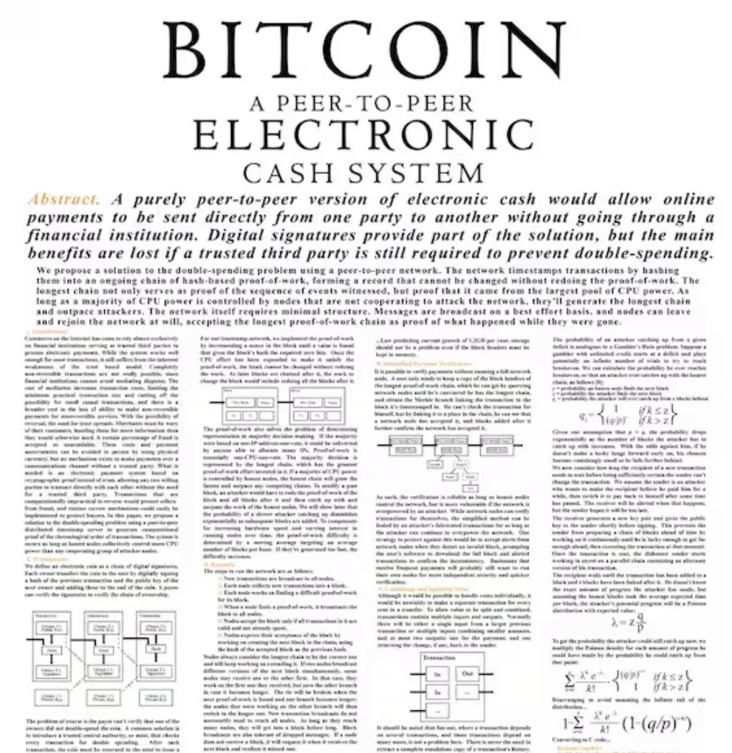 比特币白皮书正式问世的第16周年…