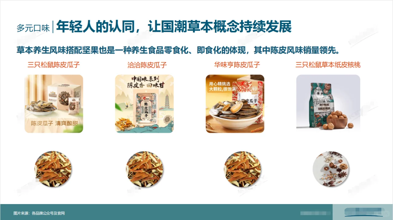 2023中国坚果炒货市场分析报告