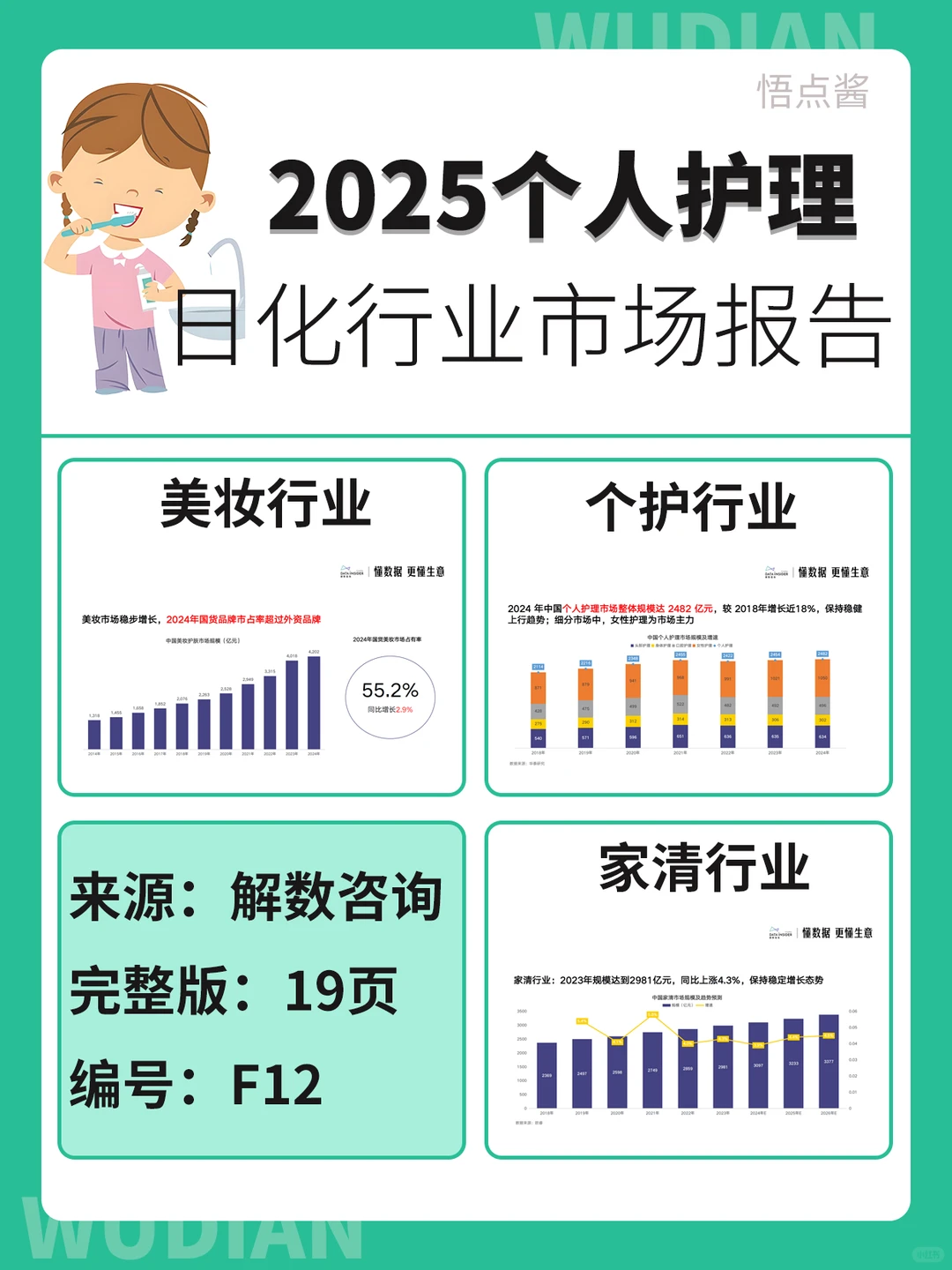 2025年个人护理日化行业趋势研究报告