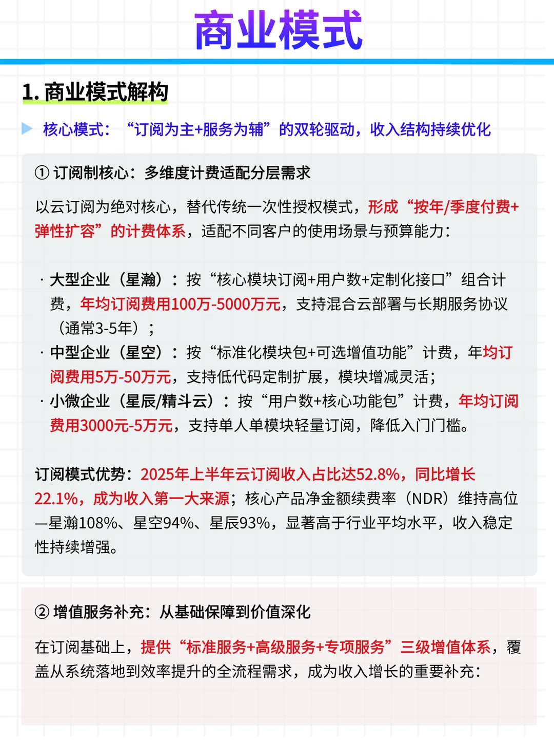 每日公司深度报告 | 第 18 期：金蝶国际