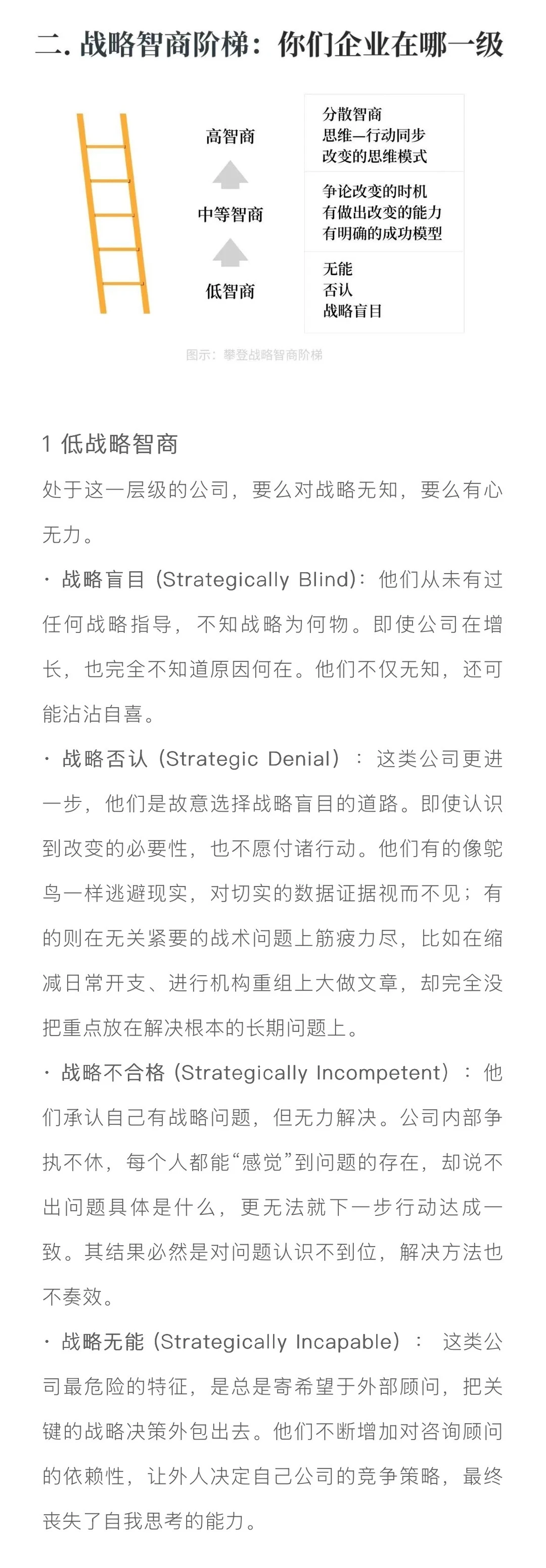 写作|读书笔记《高智商战略》